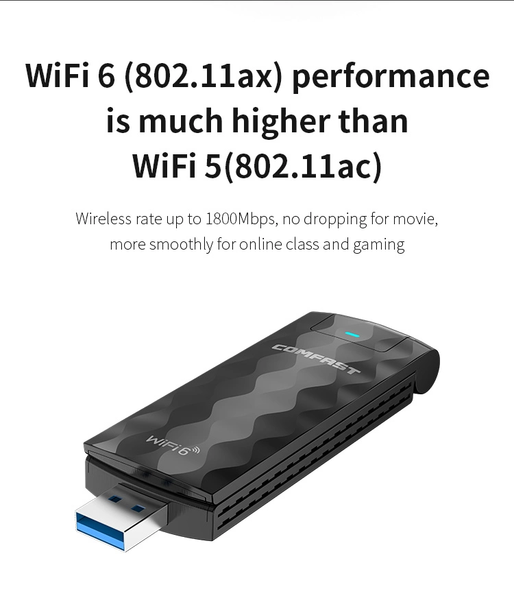 Comfast 957ax6 WiFi Dongle 1800Мбит/с высокой скоростью 802.11ax AX1800 WiFi 6 беспроводной USB-адаптер WiFi