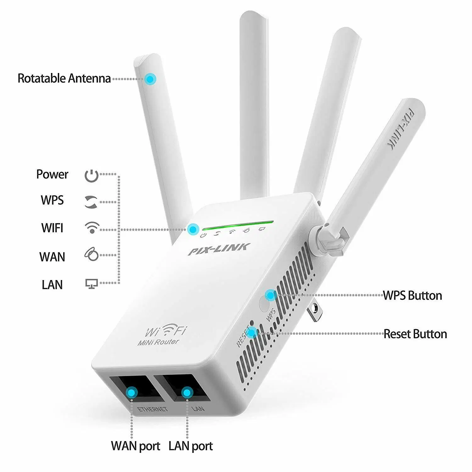 300Mbps WiFi Repeater 2.4GHz Wi-Fi Signal Extender 802.11b/G/N Wps High Gain Antennas Repeteur Rout Booster