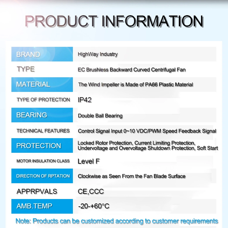 Highway Factory Wholesale/Supplier 190mm Ventilador de conducto de rotor externo Ventilador centrífugo