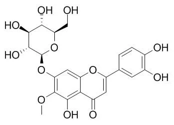 ISO Certified Reference Material 	98%	Nepetin-7-Glucoside	569-90-4 Standard Reagent