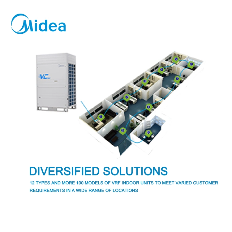 MIDEA 114300BTU محول متعدد VRF VRV نظام المنزل المنزلي الصناعي سعر مكيف الهواء