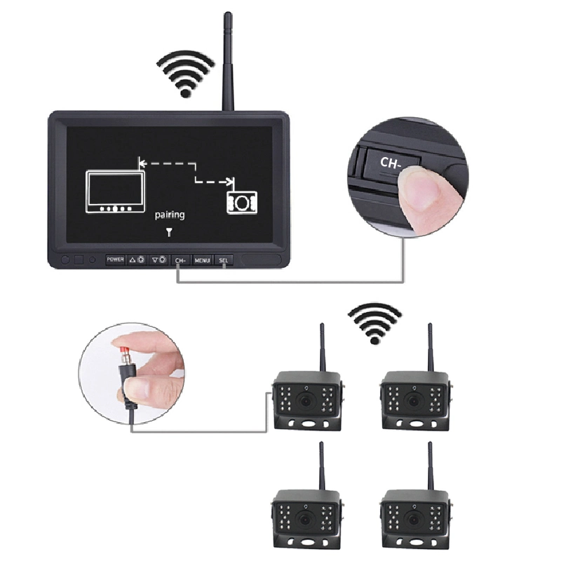 Gravador de vídeo com monitor dividido quádruplo de 4 canais para automóvel, marcha-atrás Câmara de visualização traseira para veículo camião