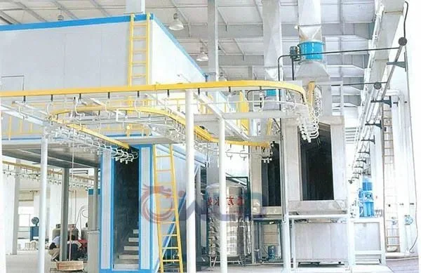 WLD Weilongda China Powder Coating Equipment Supplier Powder Coating System