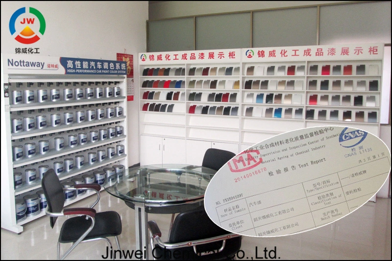 Jinwei Anti-Fade High quality/High cost performance Gloss Automotive Paint