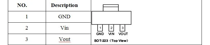 El CYP7901 E Metro Sot223 300mA de corriente de 40V DE ALTA TENSIÓN BAJA POTENCIA IC regulador LDO