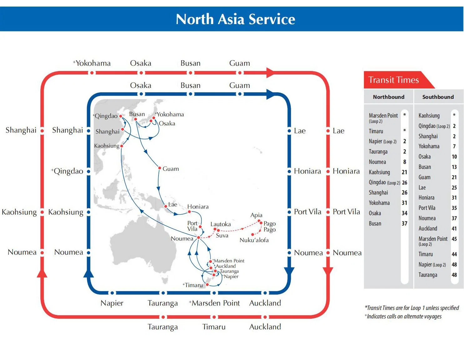 Swire chemise, de la mer d'expédition de fret, des services de logistique de la Chine à Bell Bay, Australie