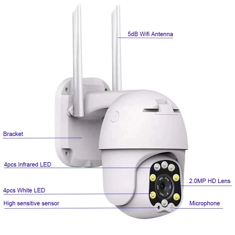 Wired Tuya 2.5 Inch 4G Dome Security Camera