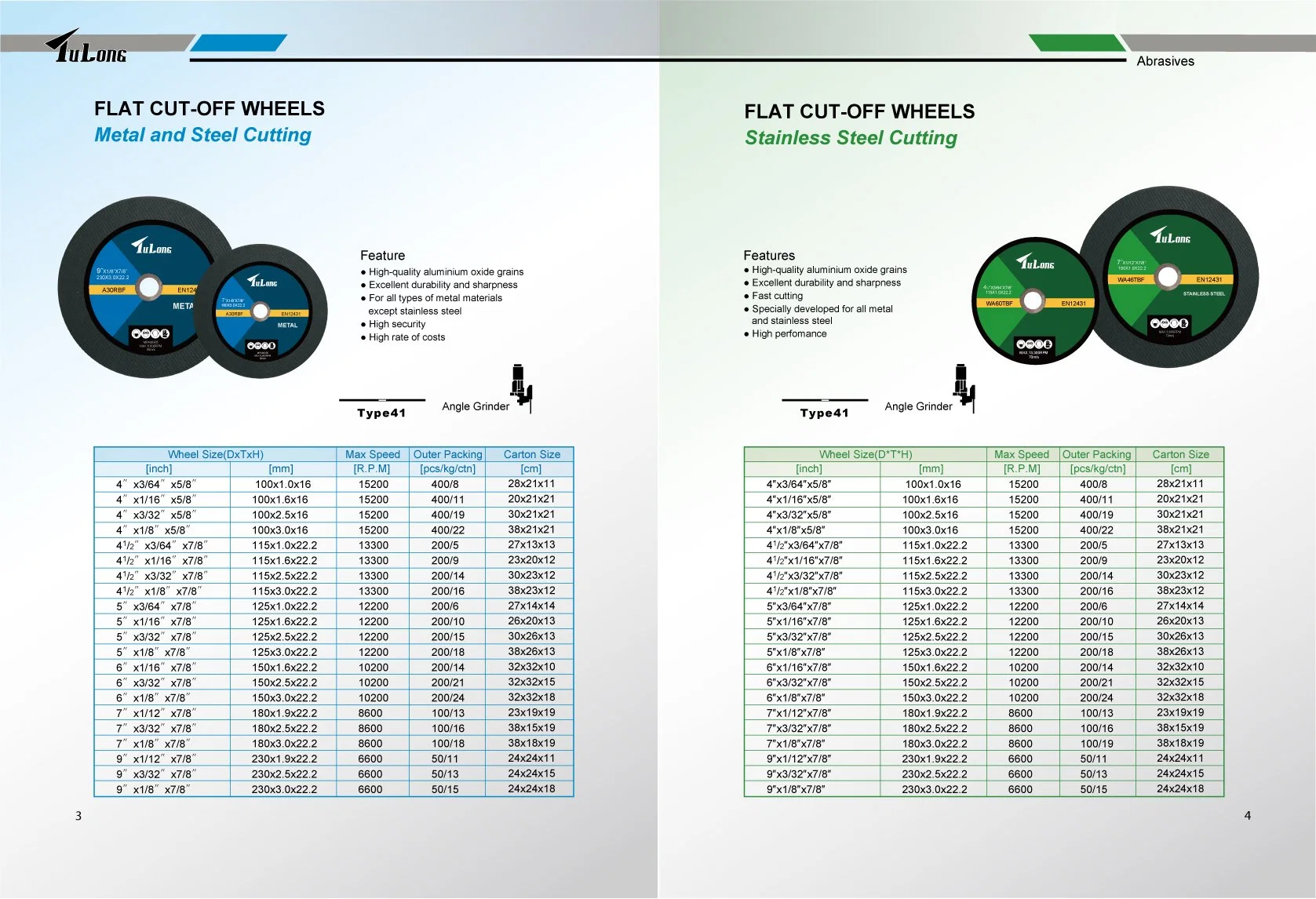 Depressed Centre Grinding Wheels for Stainless Steel Grinding