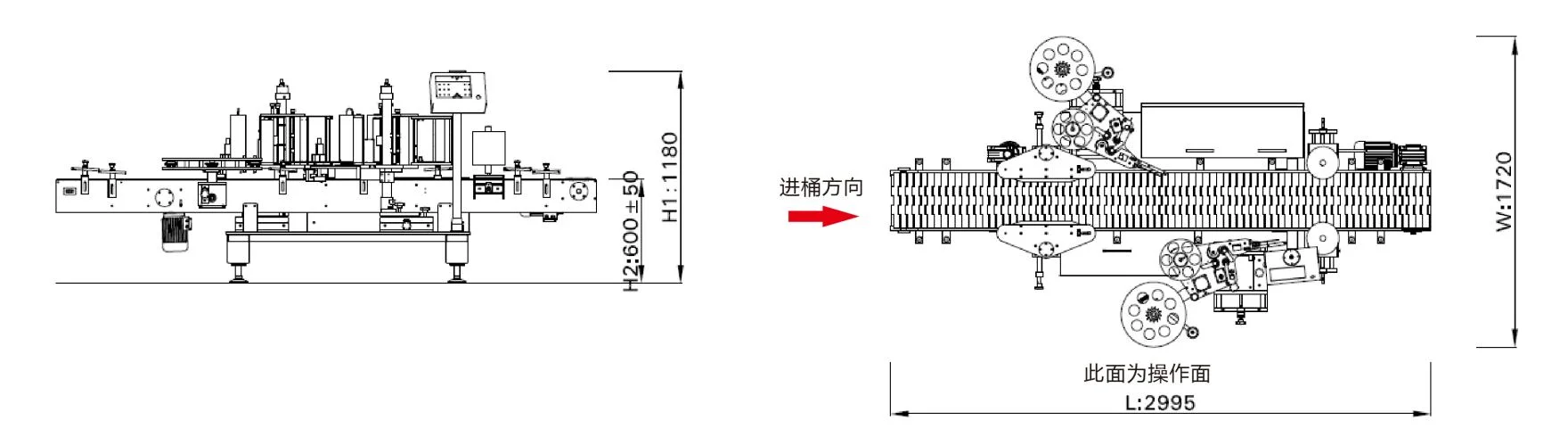 5L-30L Automatic Drum Double-Sided Labeling Machine for Barrel