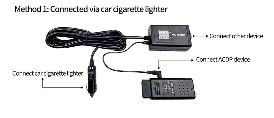 Alimentation de véhicule Yanhua adaptateur ADC Outil essentiel de la programmation de plein air