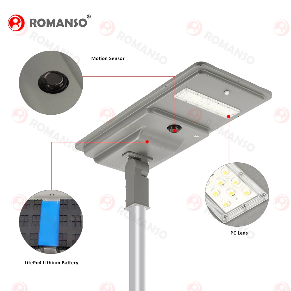 Hot Selling 50000hrs 2700~6000K 6hrs PC Lens for Parking Lot Lamp Solar Street Light Mini