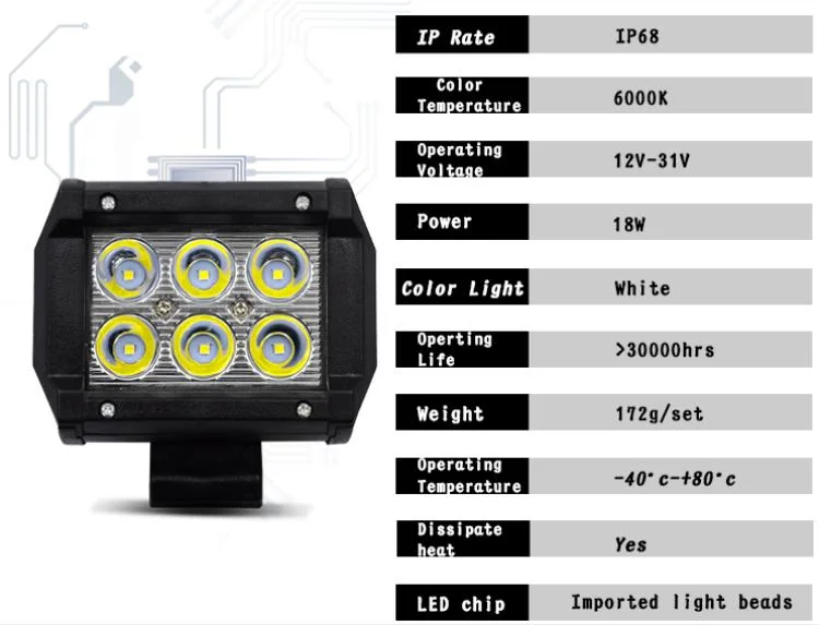 Tapffer Spot/Flood Beam Auto Lamp Blasting Flash Car LED Work Light 18W Bar