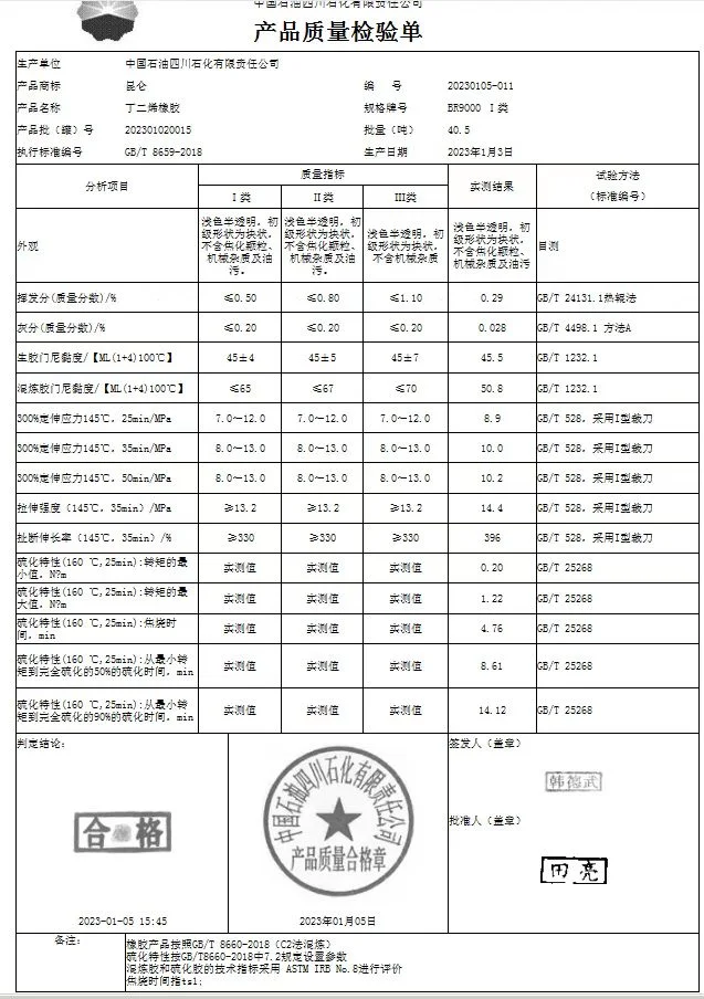 Caucho sintético; caucho butadieno; caucho polibutadieno; Petrochina-Sichuan