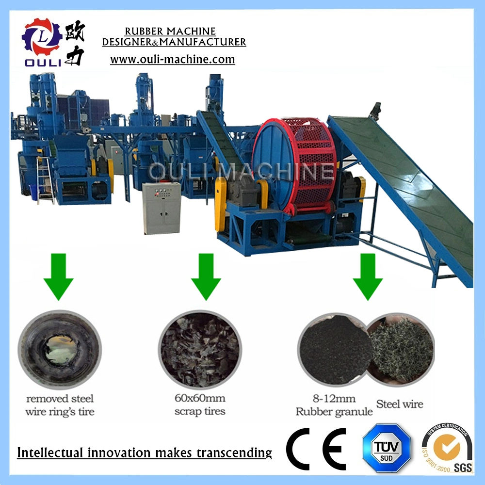 Full Automatic Waste Tire Recycling Machine, Double Shaft Shredder Machine Powder to Reclaimed Rubber