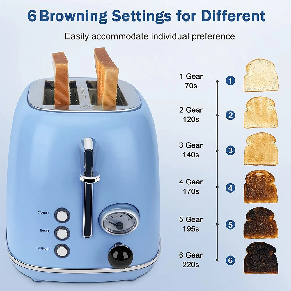 Home Appliance with Toaster 2 Slice Wrap Toaster Small Grill Toaster