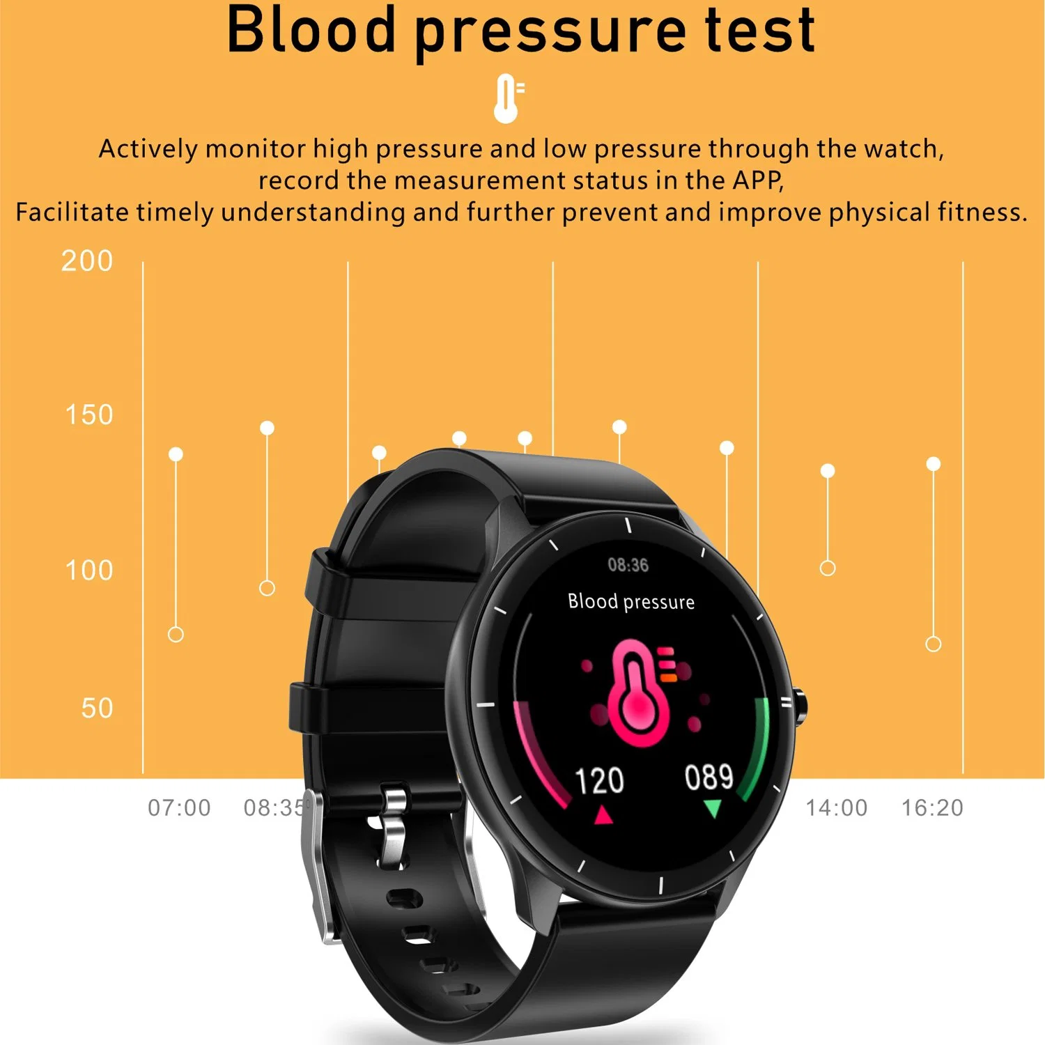 Smart Watch Wristband with Heart Rate Blood Pressure SpO2 for Man Women