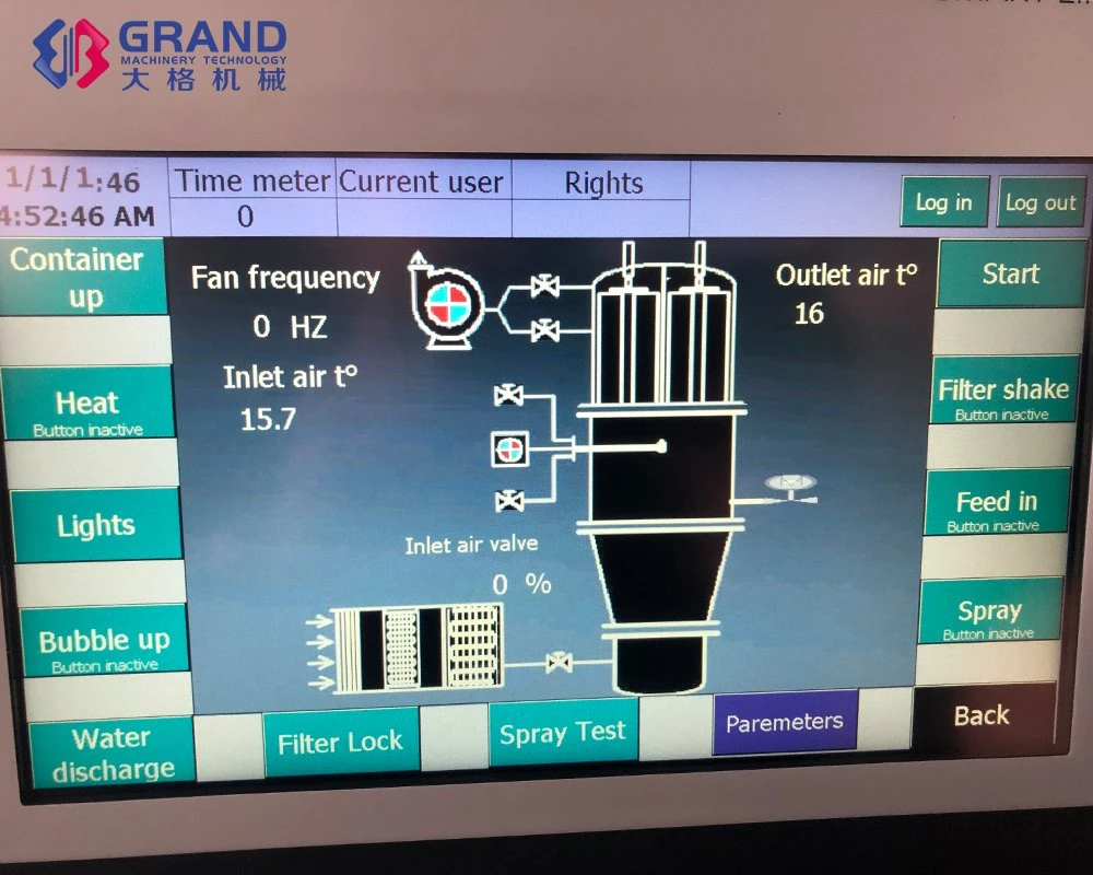 Fg Fluid Bed Granulator Fbd One Step Granulator Dryer