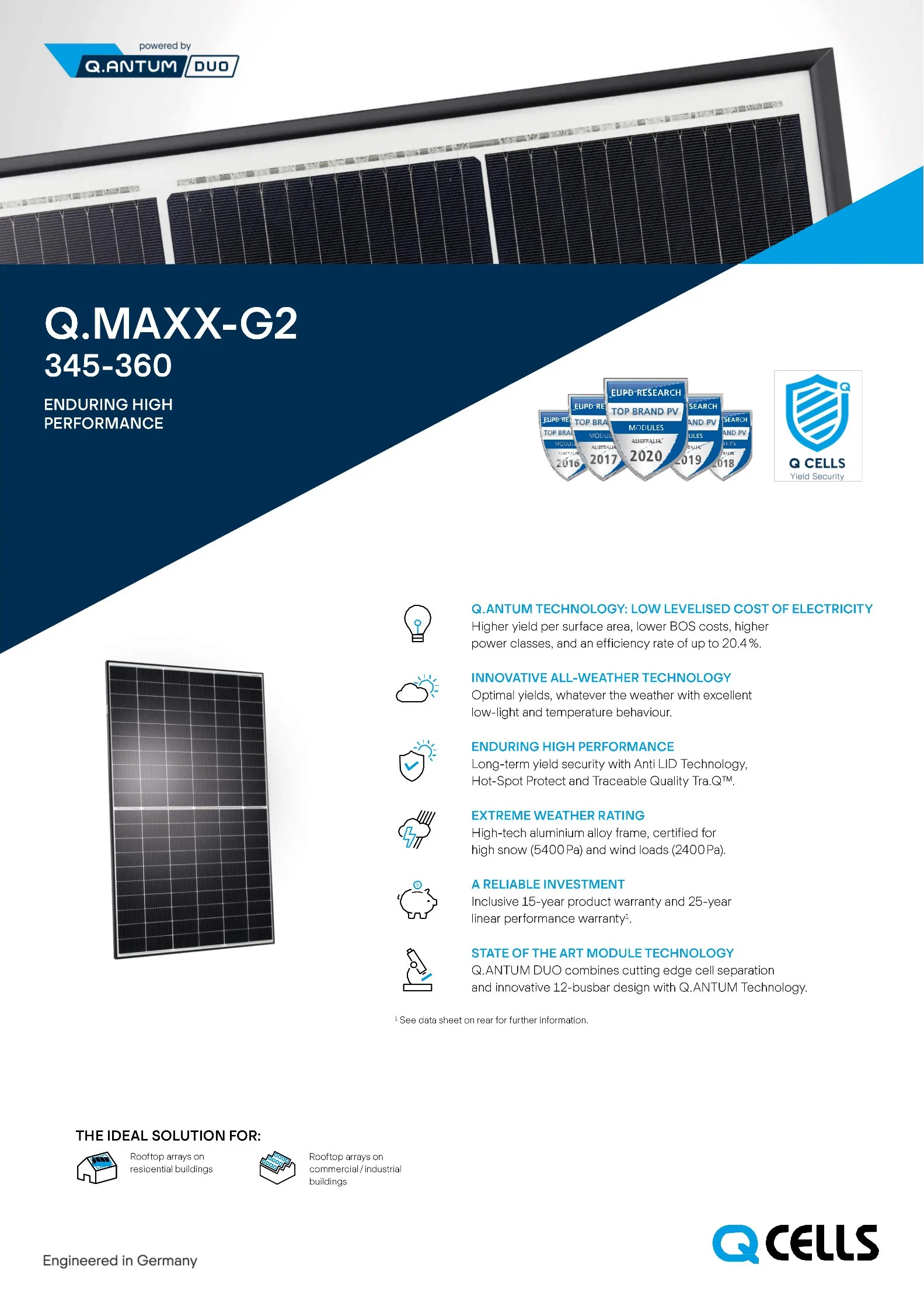 QCells Hanwha Jinko Runsol Top Brand Tier 1 12bb 6BB 120 Zellen Photovoltaik hohe Effizienz Leistung 1500V PERC monokristalline Suntech Trinasolar Solarmodul