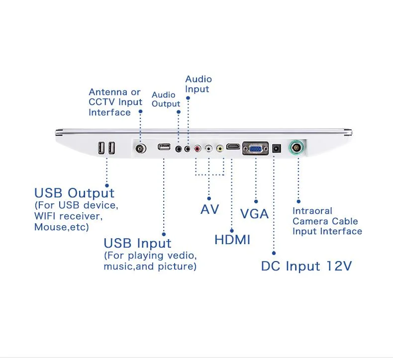 prix d'usine Hochey Medical Dentaire sans fil WiFi de l'endoscope orale de l'endoscope caméra dentaire