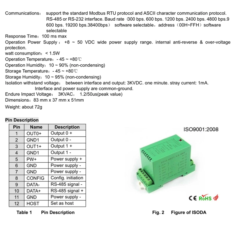 RS232/RS485 цифровой сигнал в аналоговый сигнал изоляции D / Преобразователь