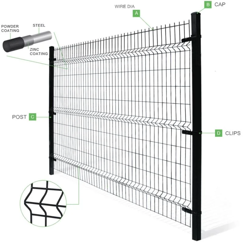 Factory High quality/High cost performance  3D Curved Fence Triangular Bending Mesh with Fair Price