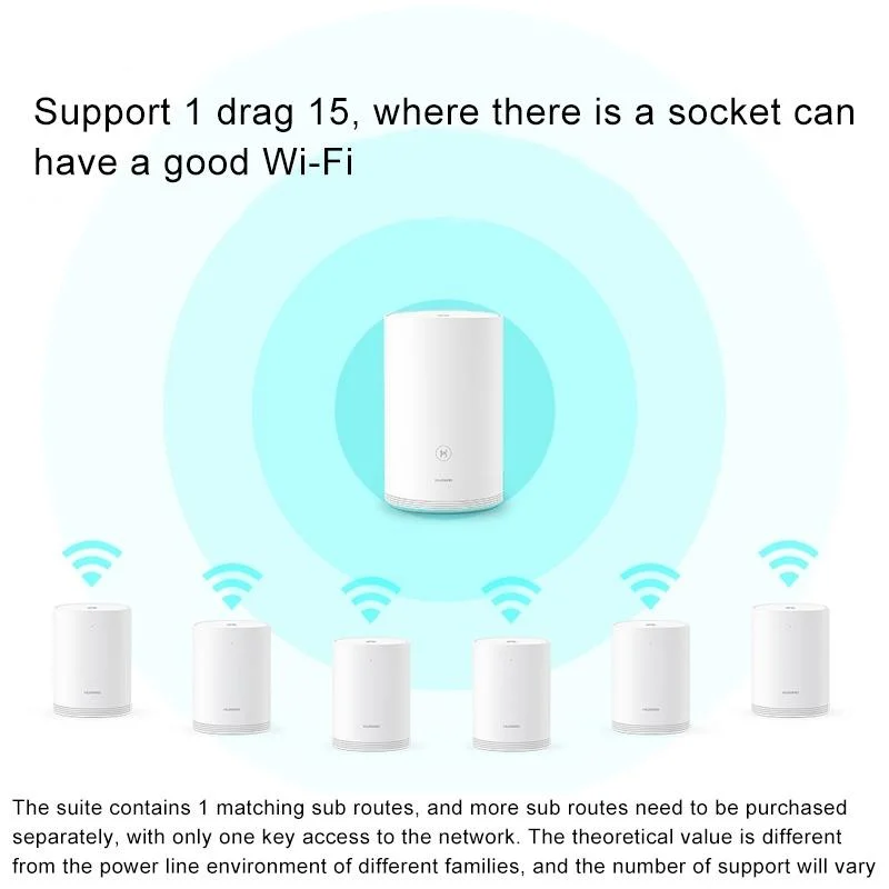 Huawei Q2 pro 3 Base Router Whole Home Mesh WiFi System Dual Band High Speed Wireless Hybrid Router Gigabit Broadband RouterProduktbeschreibung Wireless2.