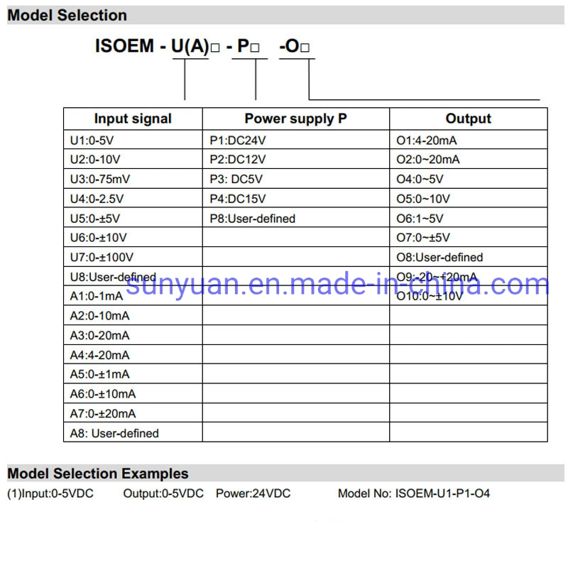 Small Size Isolated 4-20mA Output DC Current Monitoring Sensor Voltage Transmitter