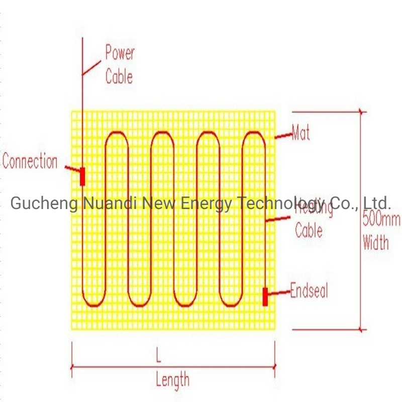 Infrared Radiant Floor Heating System with Thermostat Temperature Control