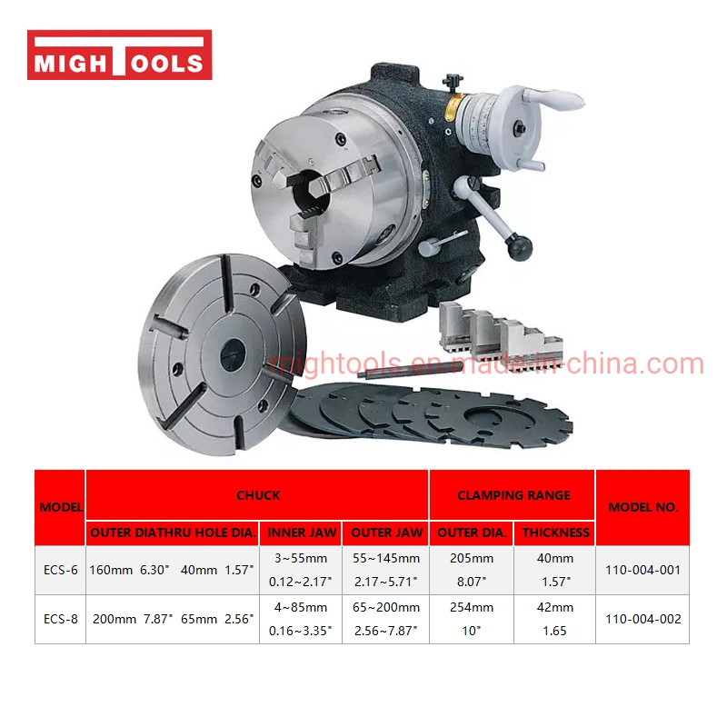 Horizontal and Vertical Super Indexing Spacer Dividing Head