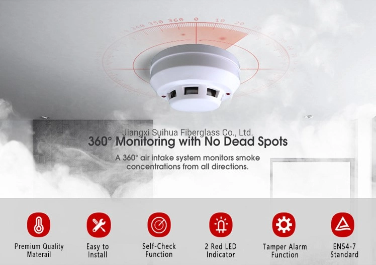 Système d'alarme de sécurité pour maison intelligente Détecteur de monoxyde de carbone interconnecté & Alarme de chaleur & Détecteur de fumée