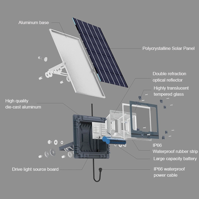 Solar Reflector Diecast Aluminium Outdoor Street LED Flood Light Garten Solarleuchten