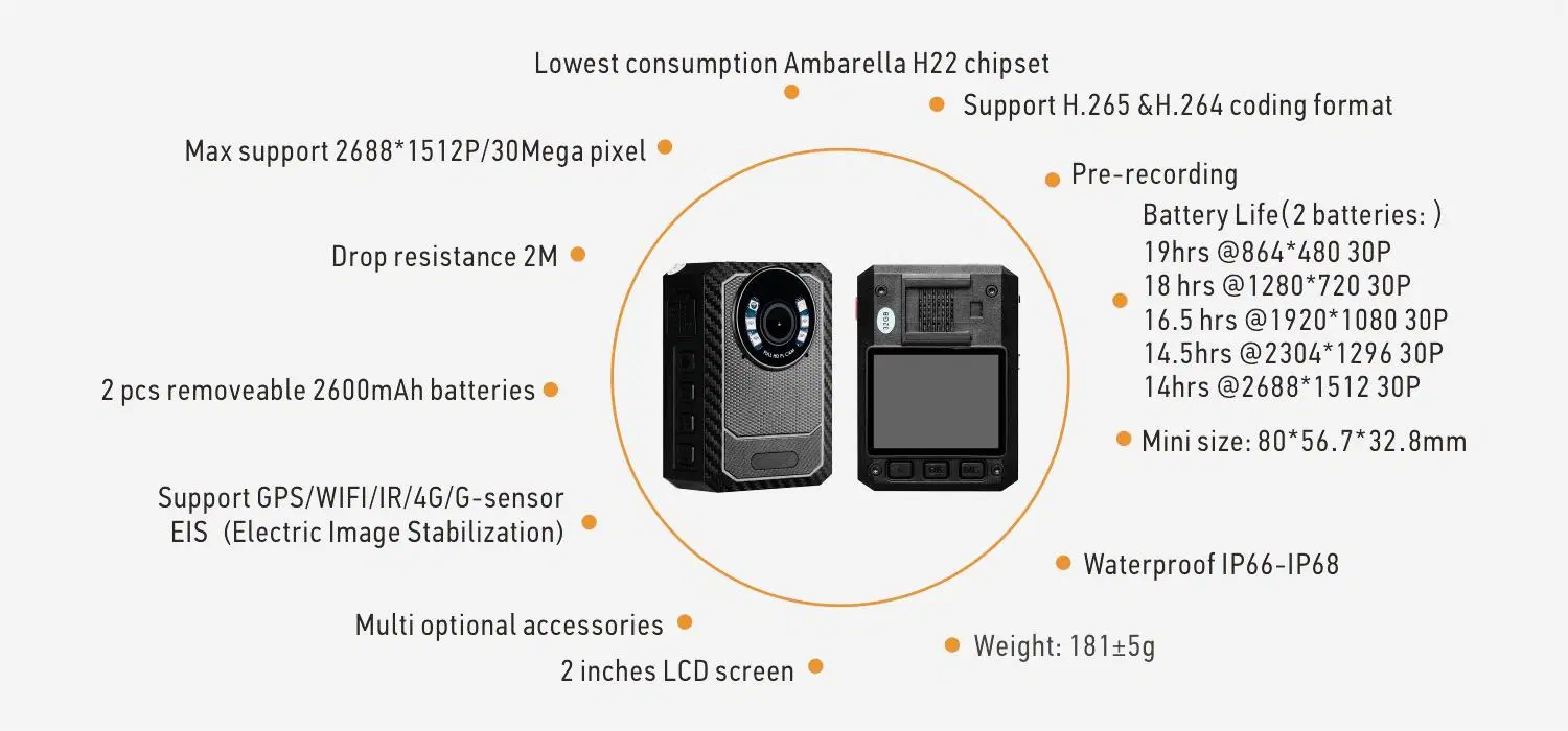 Cámara corporal Eparpados 4G X6a con detección de movimiento EIS y. Ir Visión nocturna WiFi GPS