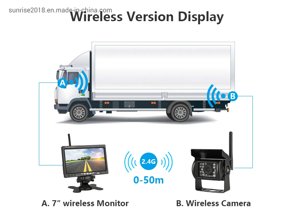 Wireless 7inch Car Monitor with Bracket Optional for Backup Safety