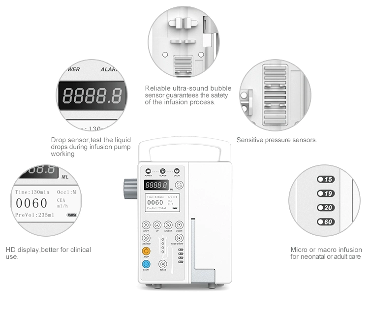 Hospital Portable Elastomeric Infusion Pump for ICU and Cc (THR-IP820)