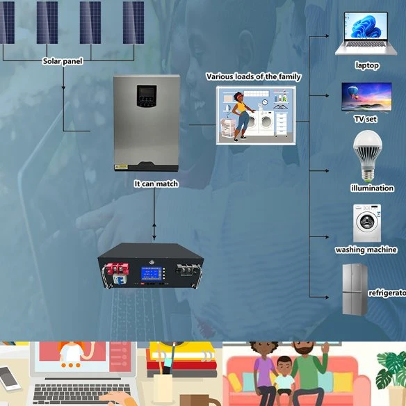 Источник питания от солнечной энергии, 10 кВт-ч, 51,2 в, 200 а, солнечная батарея, встроенная поддержка Bluetooth Аккумуляторная батарея Smart BMS 51,2 в LiFePO4, 15 кВт/ч, бытовая литиевая батарея