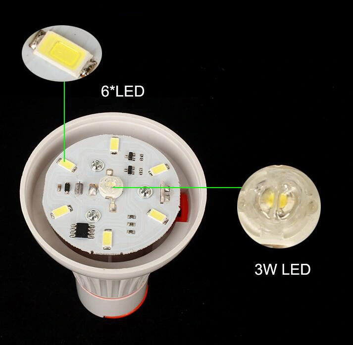 Luz LED colgantes Mini LED Lámpara de Camping carpa