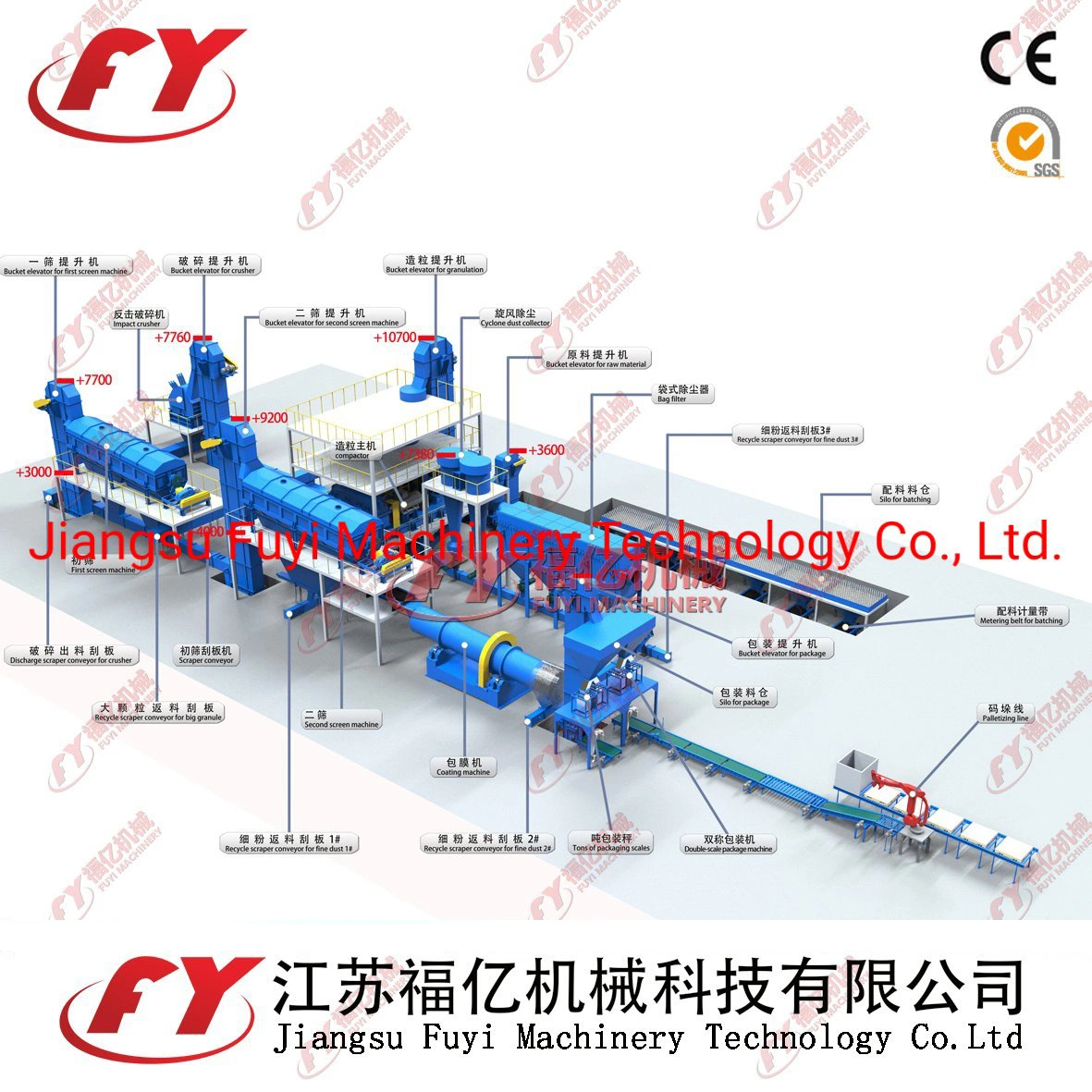 Fuyi Chemical Powder Granules Making Machine With Large Capacity