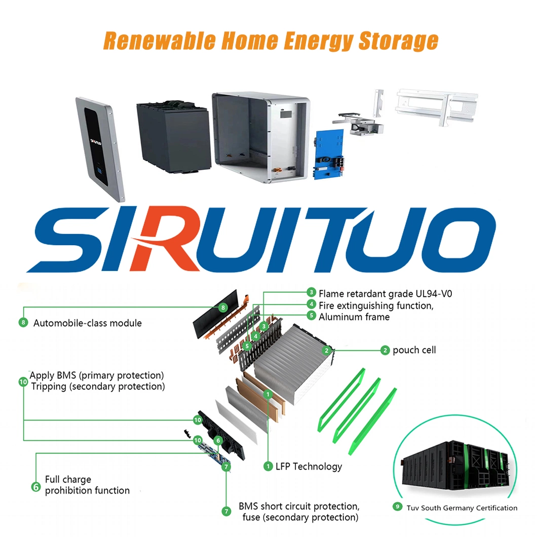 Lithium Factory Solar 51.2V LiFePO4 Powerwall Storage for Home Lithium Ion Battery