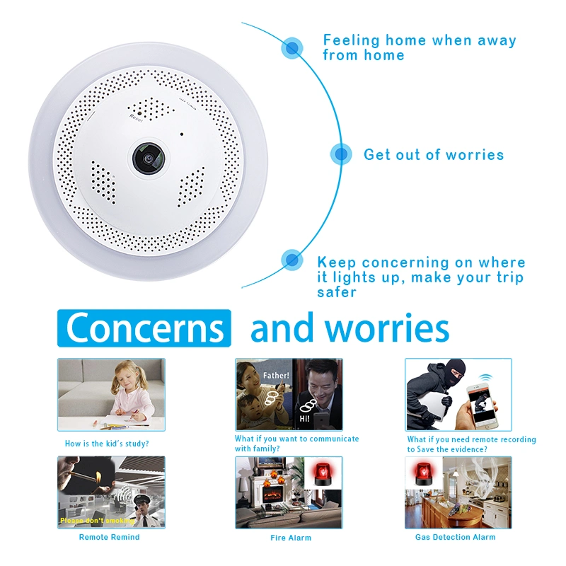 1080P Fire Smoke Detection Alarm 360 Panoramic WiFi Wireless Smart Camera