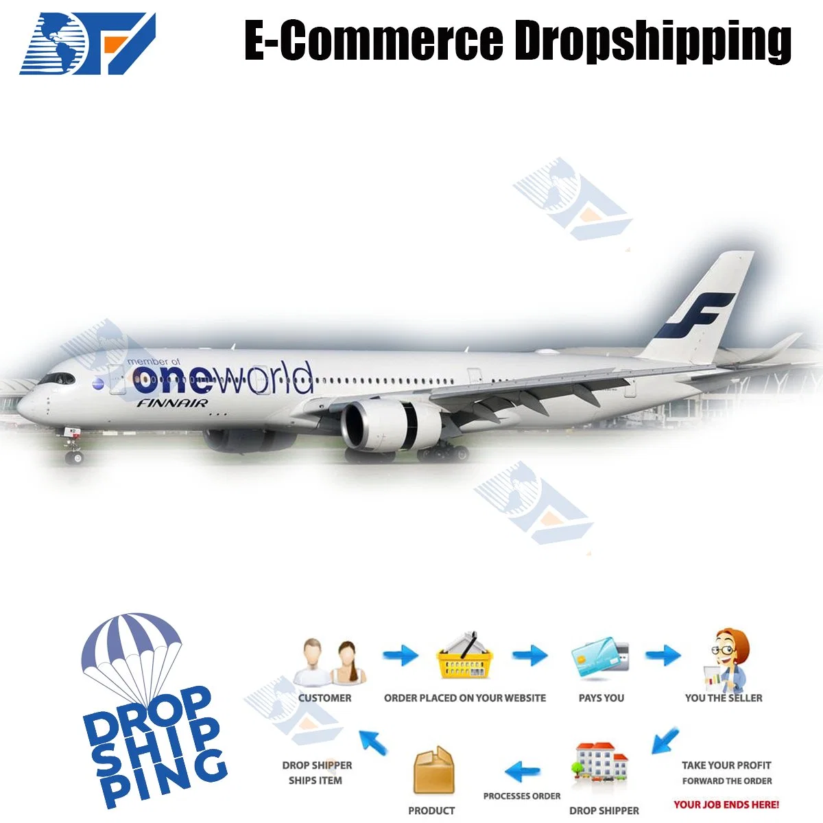 Aramex Shopify Cheap Sourcing Servicios de cumplimiento almacén Proveedor de carga Aérea Agente de envíos de correo de Dropshipping