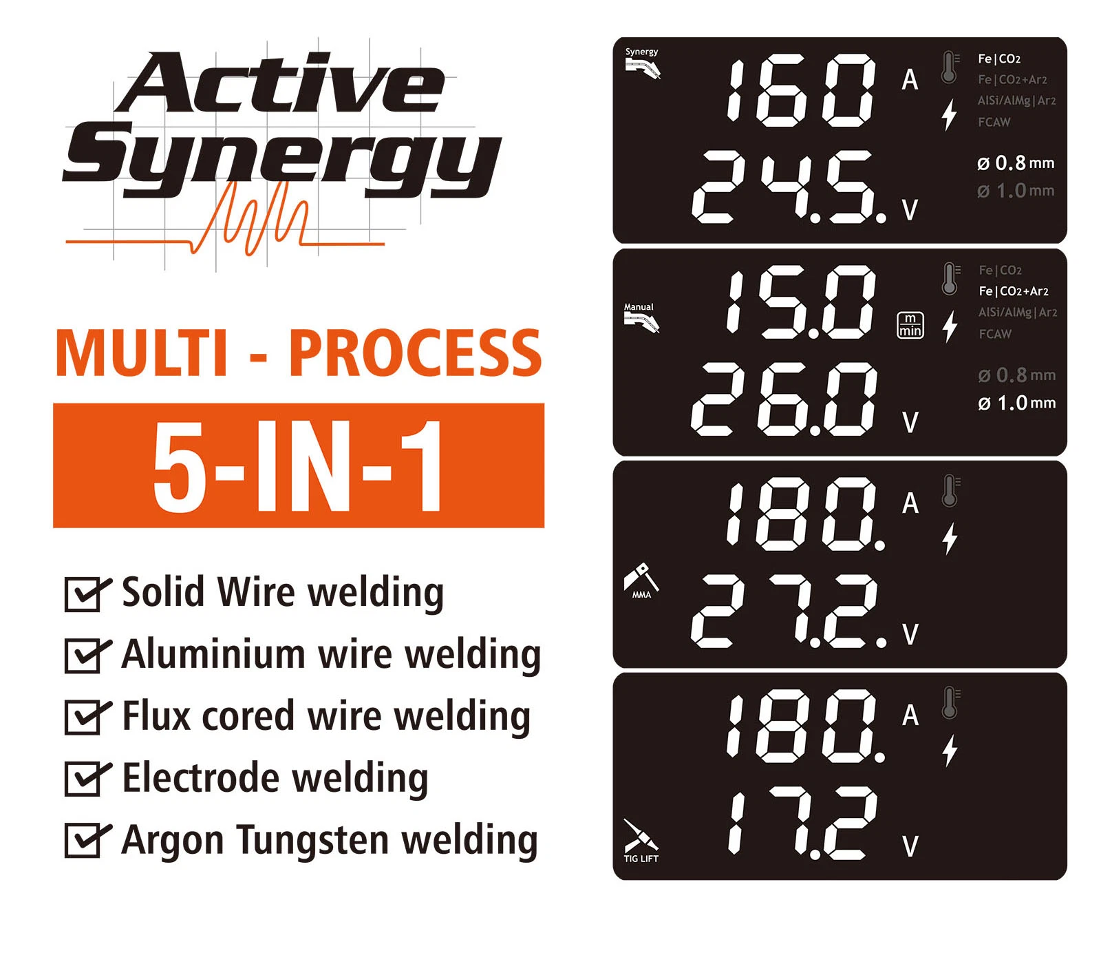 Inverseur de matériel de soudage TIG MIG pour soudage MIG Gas-Gasless Multi Fonction