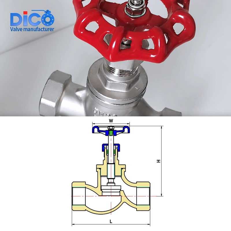 Equipamento industrial Dico Aço inoxidável 200wog CF8/CF3m BSP tipo S. Válvula globo