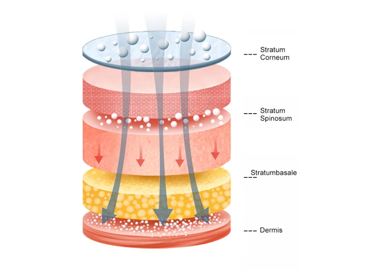 Remoção dos vincos recarregável portátil Dispositivo Beleza Eye Massajador Beauty Care