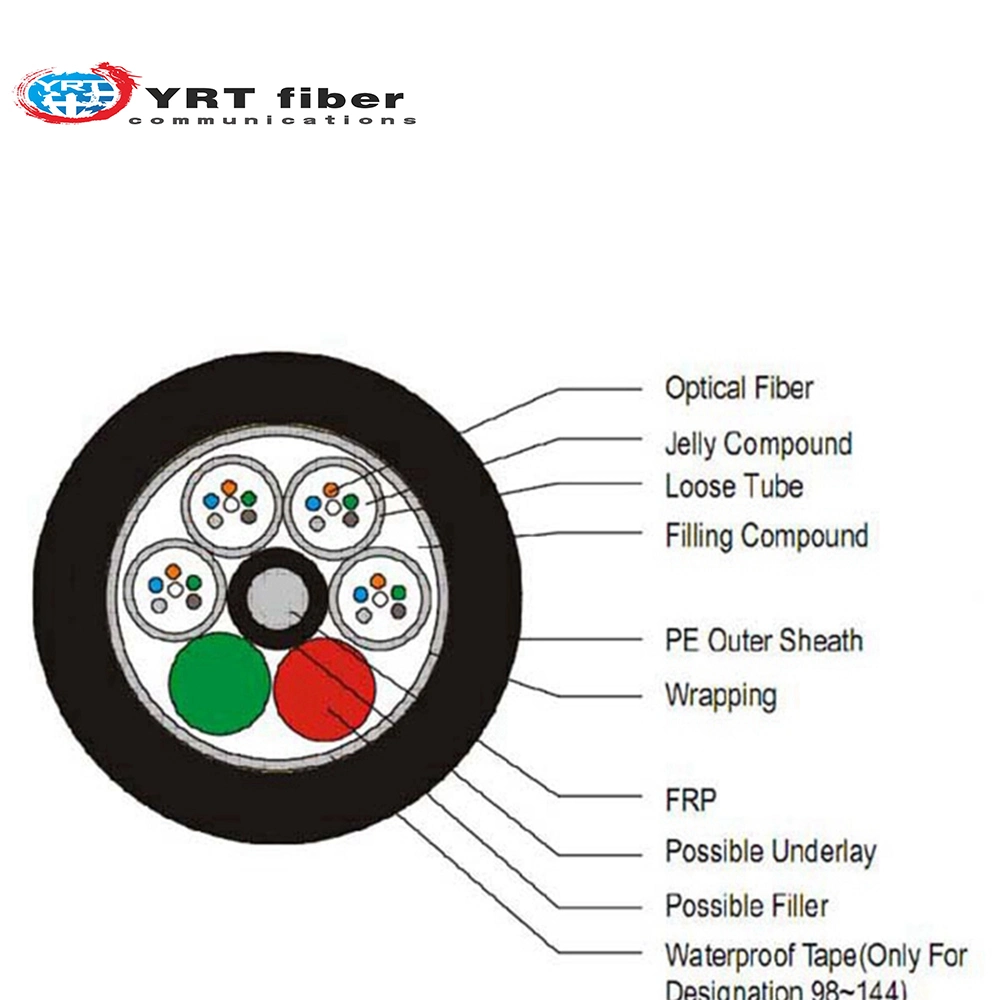 2-Core Outdoor Non-Metallic GYFTY Power Duct Non-Metallic Optical Fiber