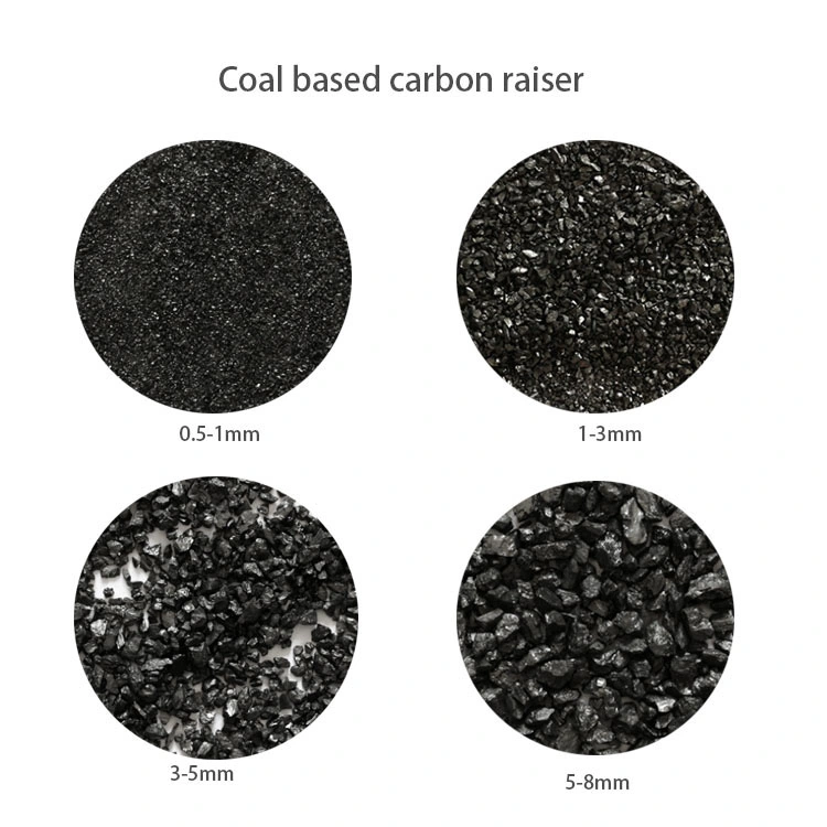 Reliable Quality Carbon Additive/Calcined Anthracite Coal for Steel Making Anthracite Coal Price