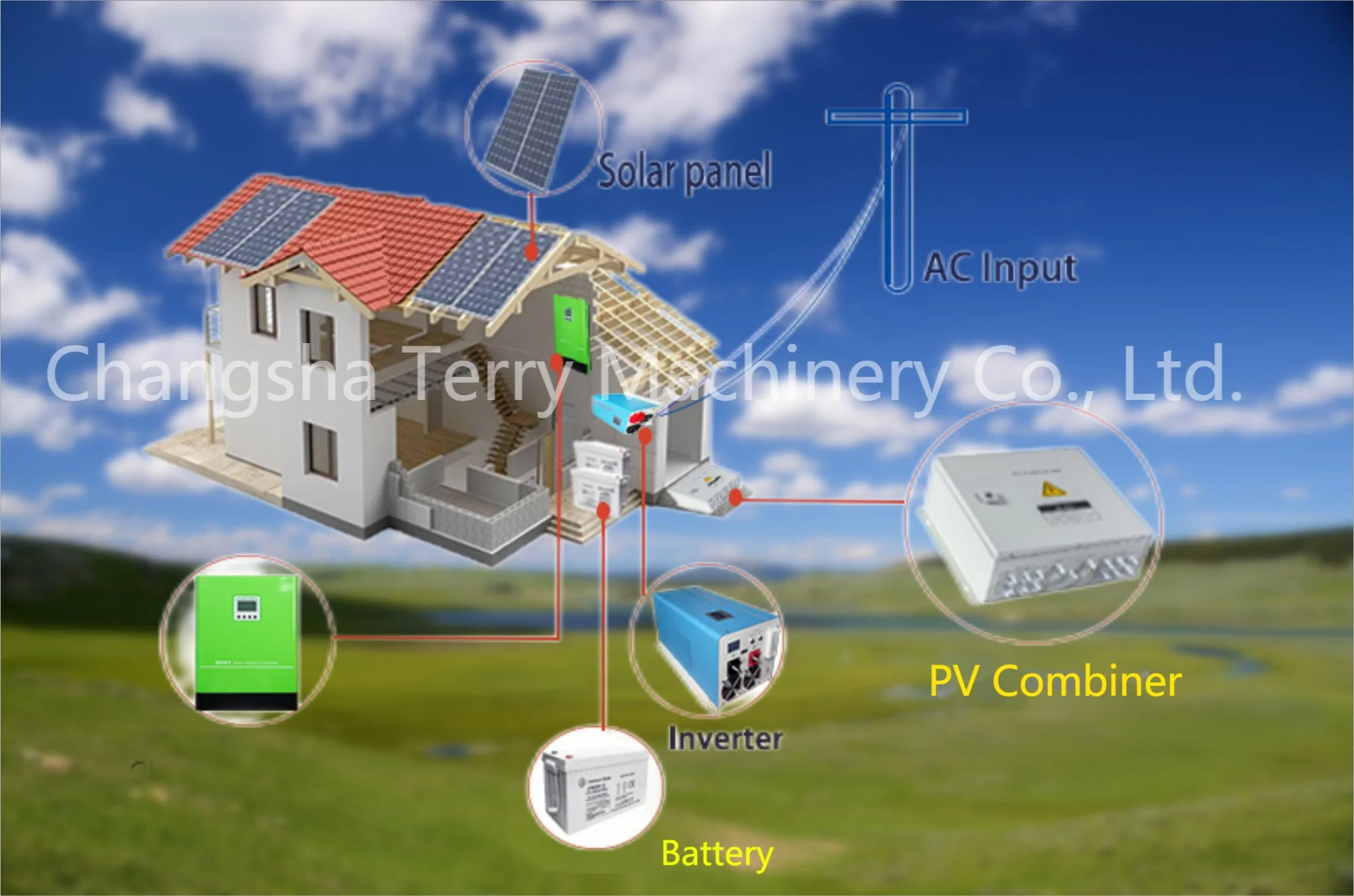 1000V 32A IP65 Waterproof 1 Strings Solar Power System Distribution Box Junction Box