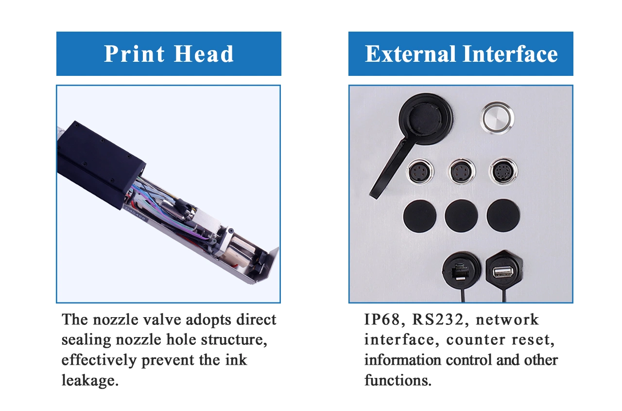 Docod OEM/ODM S200plus Digital Inkjet Jet Printing Machine on Metal Wire Pipe for Expiry Date Logo Barcode