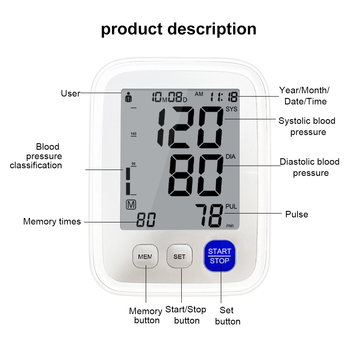 Factory Price OEM Medical Tensiometro Upper Arm Digital Blood Pressure Monitor CE ISO Approved Bp Machine