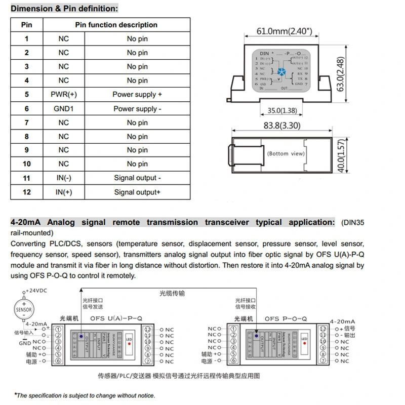 La señal analógica de fibra óptica para convertidores de señal con aislamiento de 3 kv