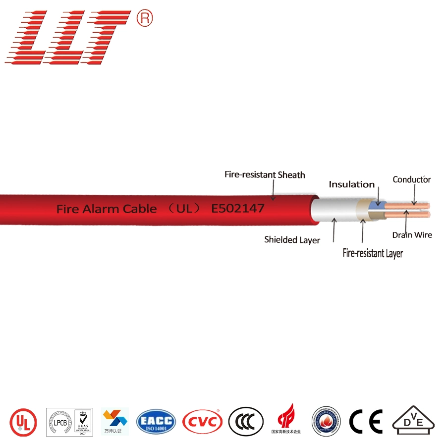 Le fil électrique conducteur en cuivre de câble d'isolation en caoutchouc de silicone UL Adaptateur de câble d'Alarme incendie Alarme incendie du panneau de commande du système de détecteur de fumée